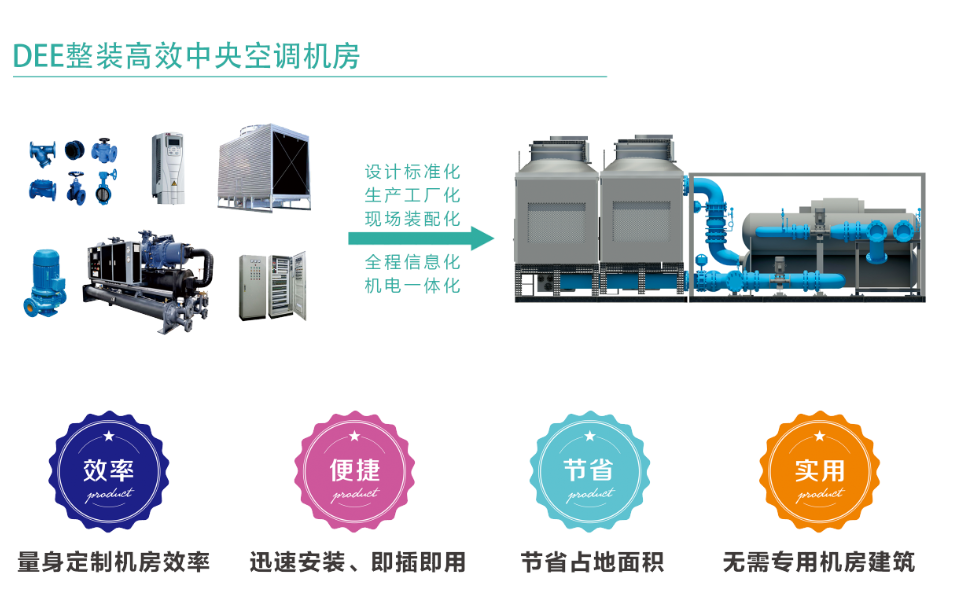 整裝機(jī)房.jpg