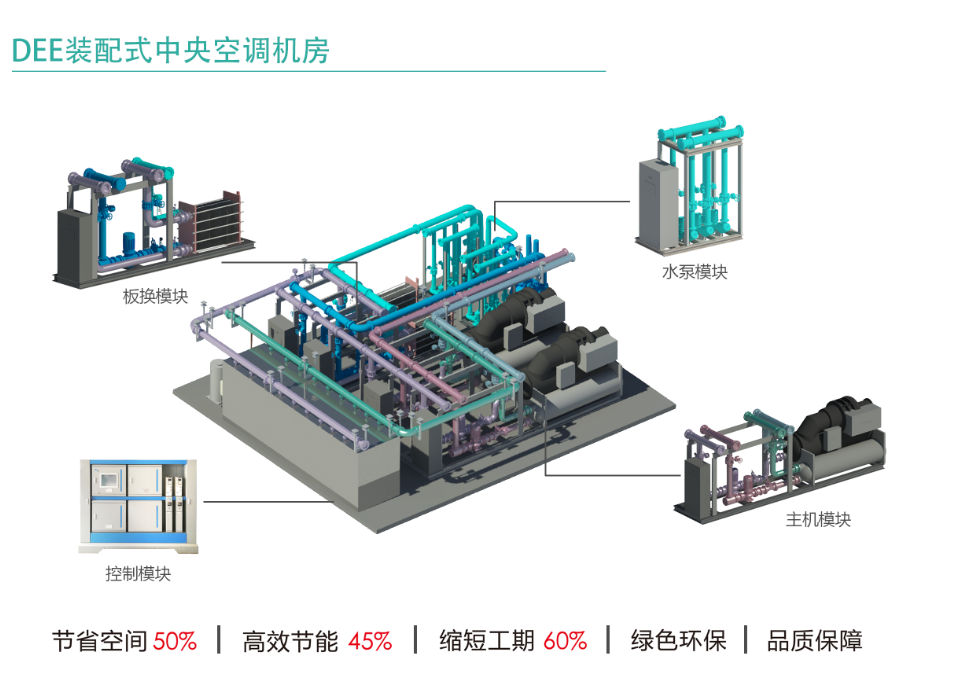 裝配式機(jī)房.jpg